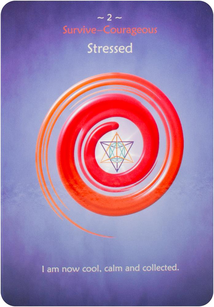 From survive to thrive empowerment cards