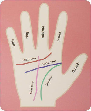 Read His Hands, Know His Heart (Book & 52-Card Deck)