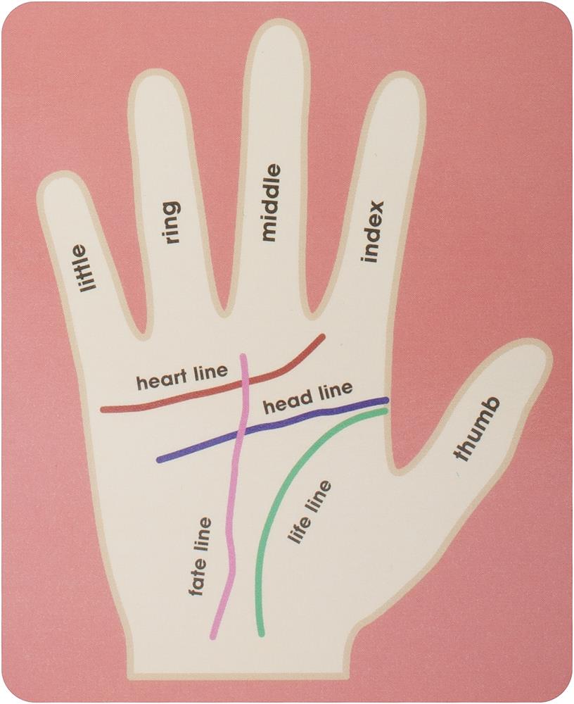 Read His Hands, Know His Heart (Book & 52-Card Deck)