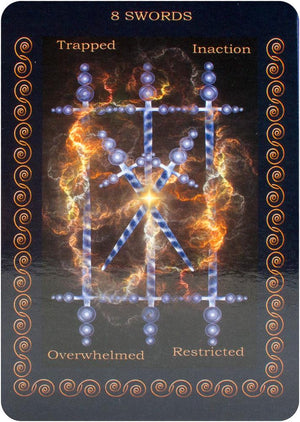 Inner Realms Tarot