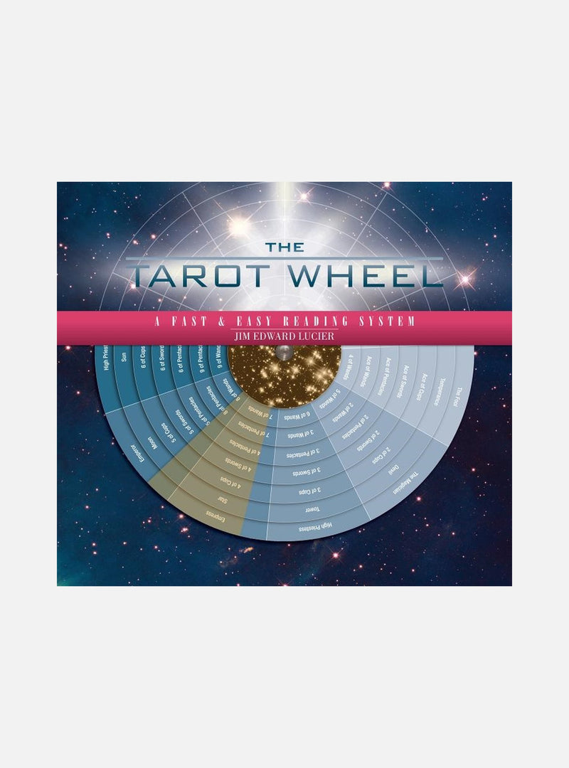 The Tarot Wheel