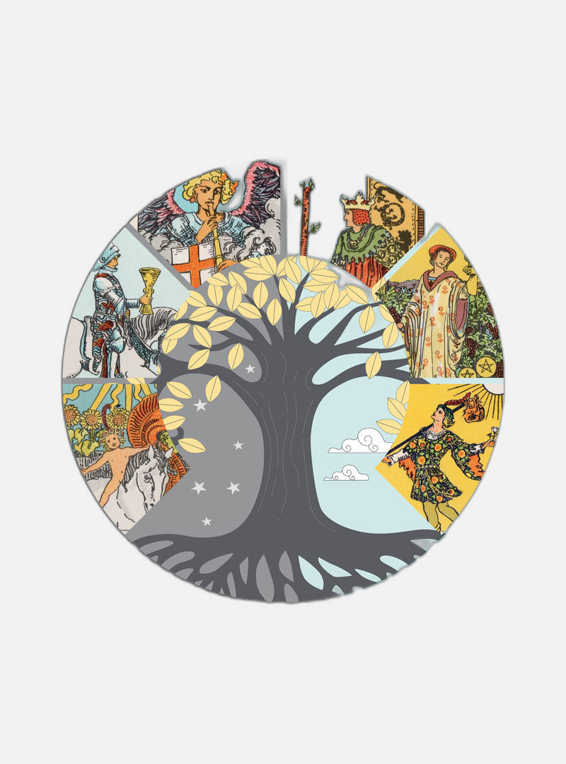 The Time Changer's Tarot