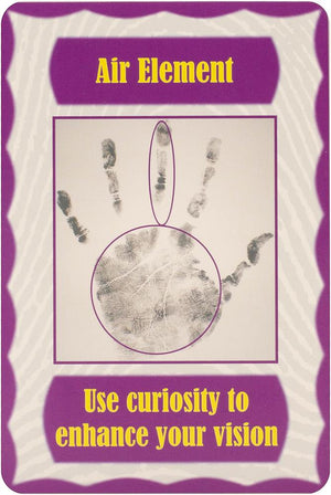 Palmistry Inspiration Cards: Messages From