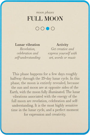 Your Cosmic Year