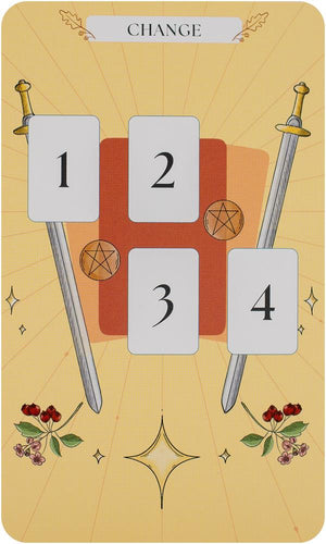 The Tarot Spreads Year: An Inspiration Deck for Getting to Know Yourself