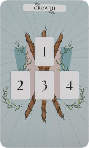 The Tarot Spreads Year: An Inspiration Deck for Getting to Know Yourself