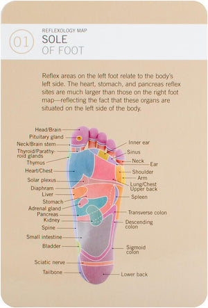 Reflexology Deck