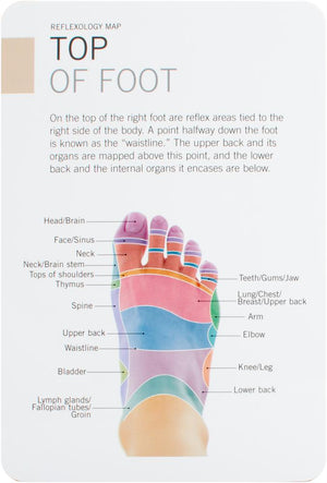 Reflexology Deck