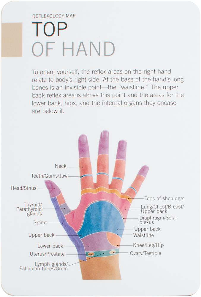 Reflexology Deck