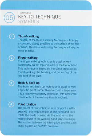Reflexology Deck