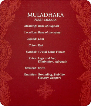 Mudras for Awakening the Energy Body