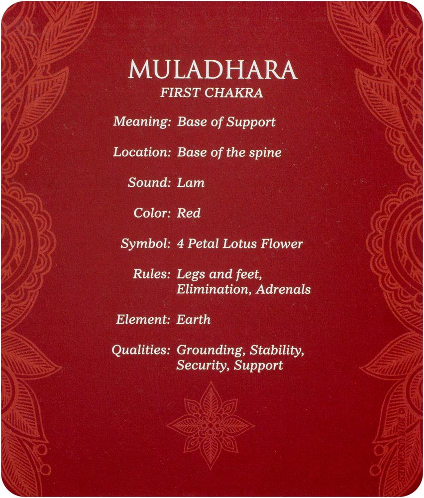 Mudras for Awakening the Energy Body