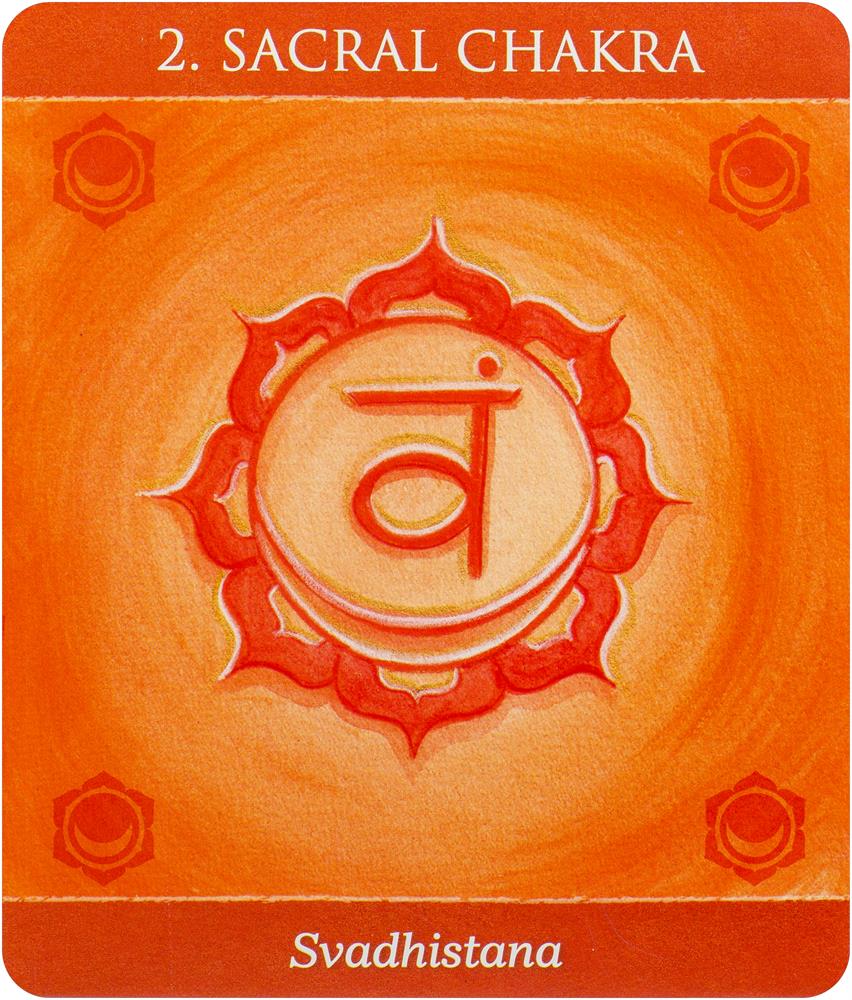 Mudras for Awakening the Energy Body