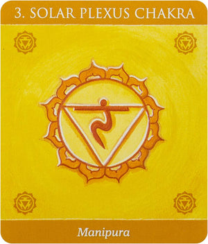 Mudras for Awakening the Energy Body