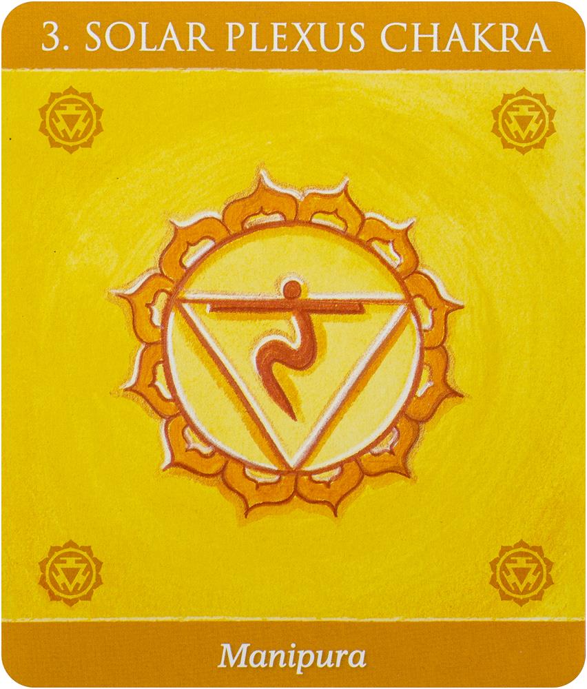 Mudras for Awakening the Energy Body