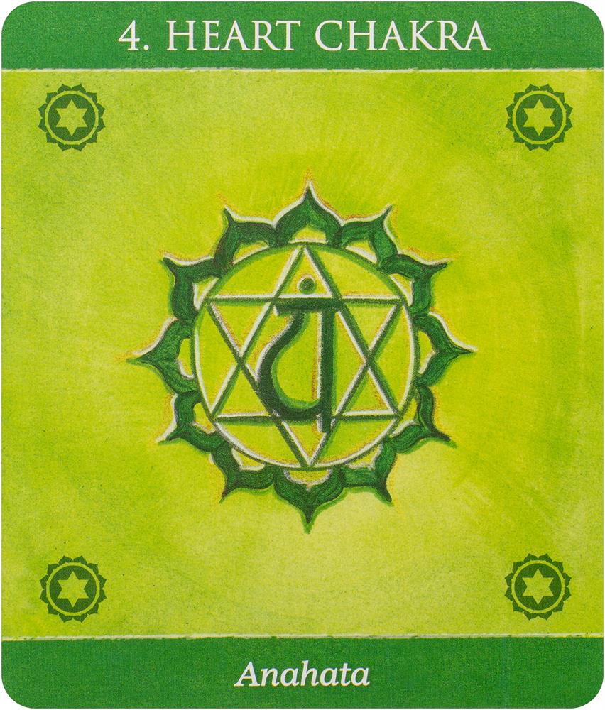 Mudras for Awakening the Energy Body