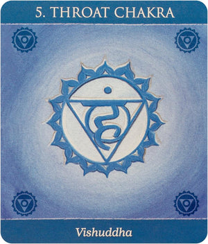Mudras for Awakening the Energy Body