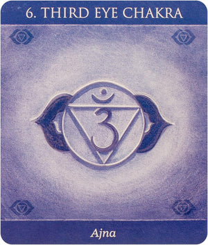 Mudras for Awakening the Energy Body