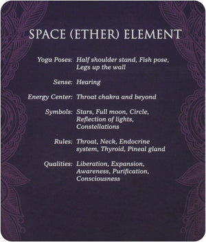 Mudras for Awakening the Five Elements
