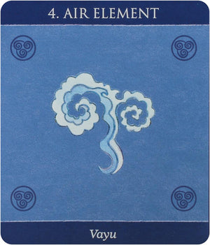 Mudras for Awakening the Five Elements