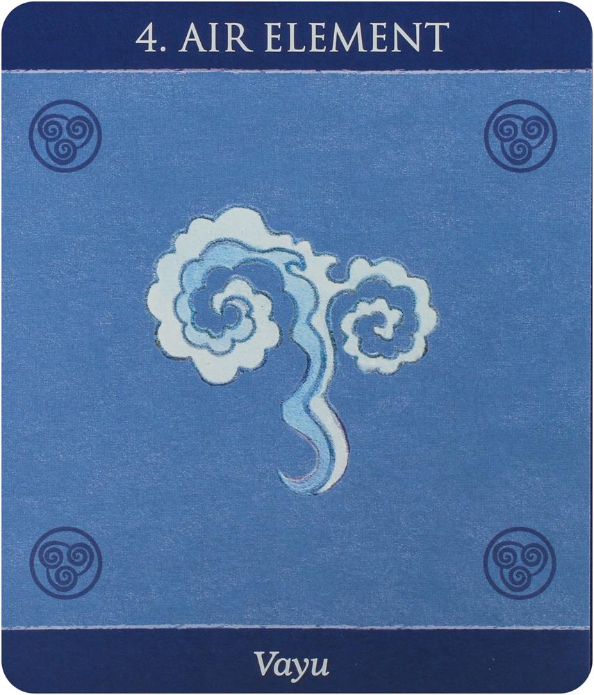 Mudras for Awakening the Five Elements