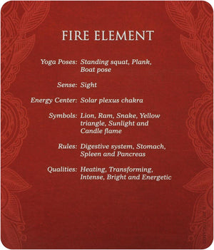 Mudras for Awakening the Five Elements