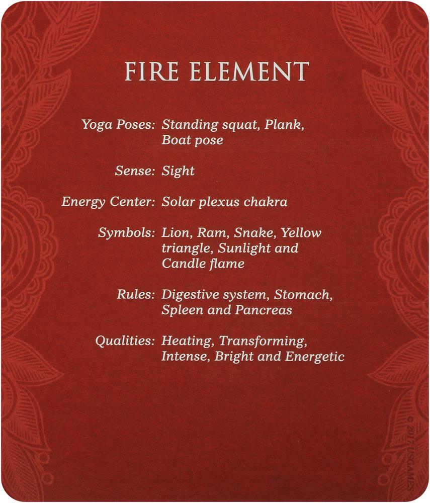 Mudras for Awakening the Five Elements