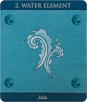 Mudras for Awakening the Five Elements