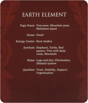 Mudras for Awakening the Five Elements
