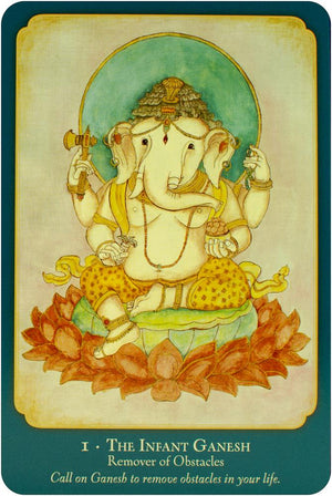 Buddha Wisdom, Shakti Power