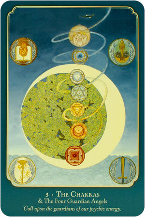 Buddha Wisdom, Shakti Power