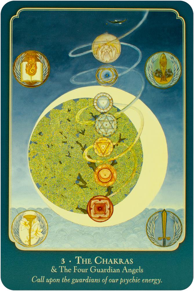 Buddha Wisdom, Shakti Power