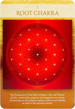 Sacred Geometry Activations Oracle