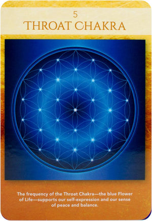 Sacred Geometry Activations Oracle
