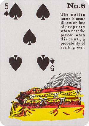 Reading Fortune Telling Cards SET which in