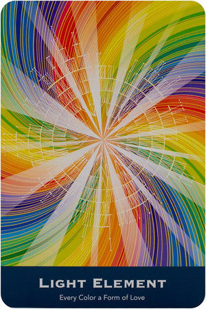 The Subtle Body Oracle Deck