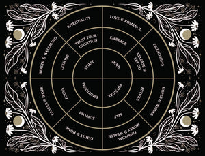 Charm Casting: Decode magickal symbols to reveal your destiny