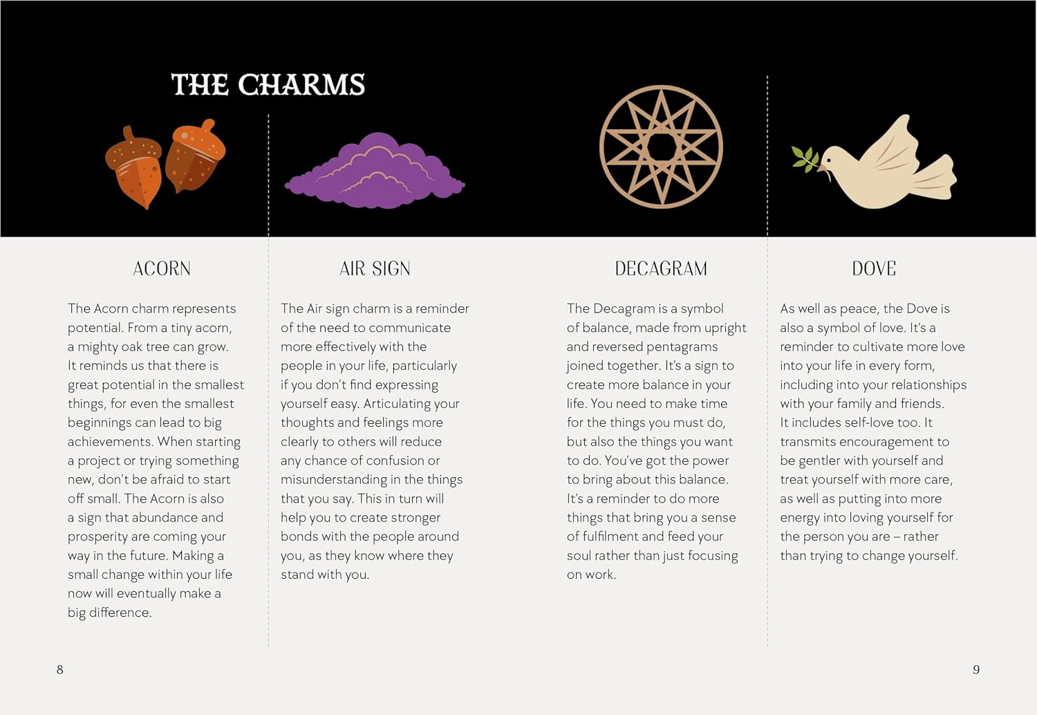 Charm Casting: Decode magickal symbols to reveal your destiny