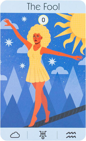 Taroscopes