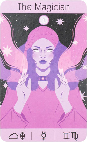 Taroscopes