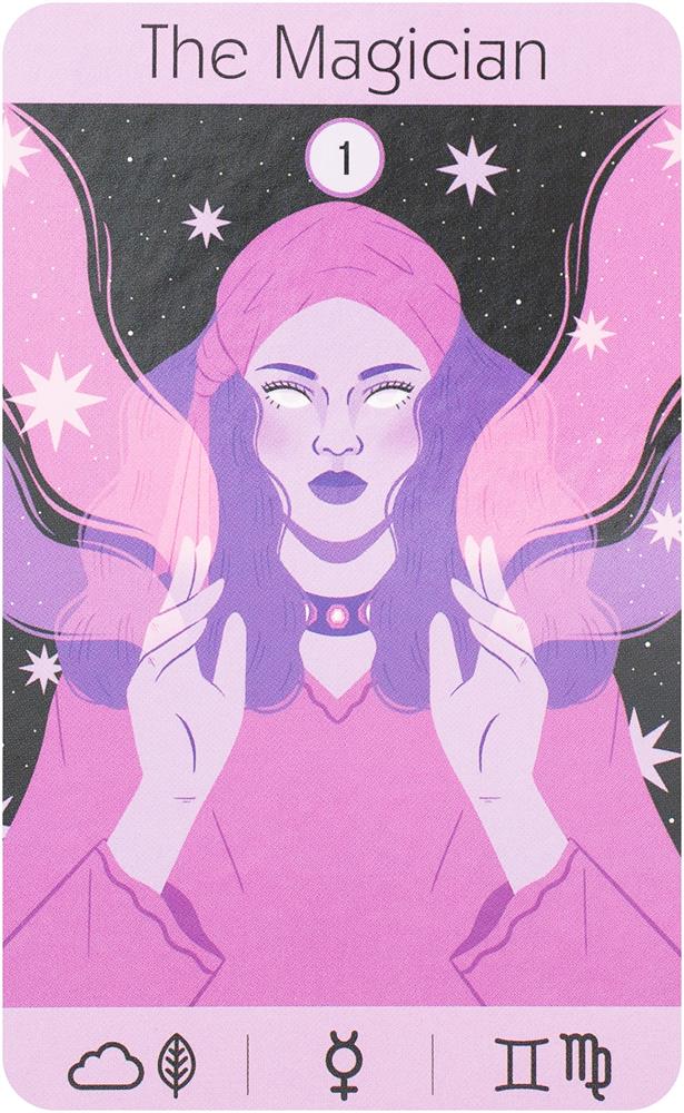 Taroscopes