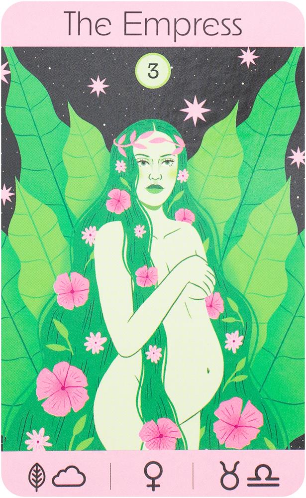 Taroscopes