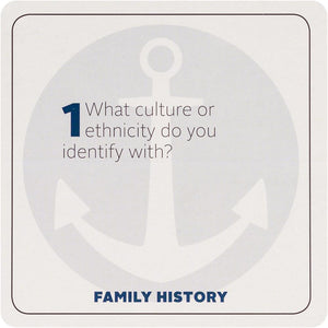 Key Questions In Personal History - Boxed Card Set