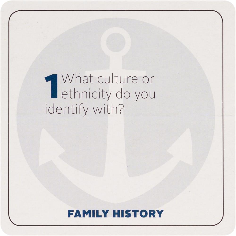 Key Questions In Personal History - Boxed Card Set