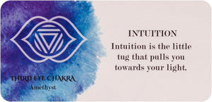 Chakra Love