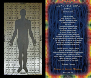 Cartas de los Espejos Sagrados